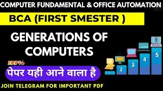Computer Generations full explain | TechEasy Academy | history of computer Computer fundamentals