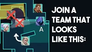 Join a Structured Premier Team with Real Coaches | Fellowship Esports