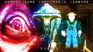 Diving DEEPER into the HORROR GAME LOST MEDIA ICEBERG...