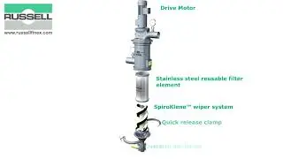 Automatic Self Cleaning Filter Russell Eco Filter