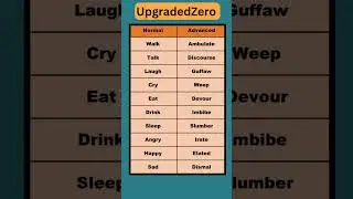 english vocabularies 