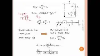 Transfer function of Field controlled DC servo motor