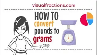 Converting Pounds (lb) to Grams (g): A Step-by-Step Tutorial 