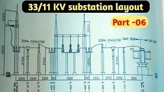 33/11kv substation layout