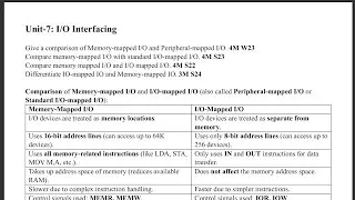 7.1 - Comparison of Memory-mapped IO and IO-mapped IO & IO Ports in Microprocessor Interfacing - MPI