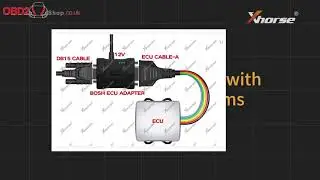 Xhorse VVDI  MINI PROG /KEY TOOL  Plus Solder-Free Adapters and Cables Review -OBD2shop.co.uk
