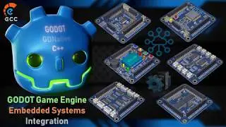 Godot Serial Port Development - 02 - Godot C++ Binding + ECCSerialPort