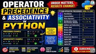 Operator Precedence and Associativity in Python | Order of Evaluation Explained