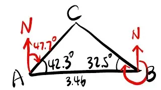 How to solve bearing problems (trigonometry and precalculus)