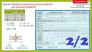 Clasificación de Suelos SUCS Y AASHTO (Parte 02 - AASHTO) - 2/2