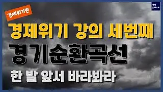 [경제위기란?-3]경기순환곡선..영원한 불황이나 호황은 없다