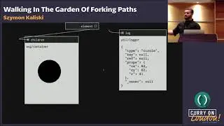 Szymon Kaliski - Walking In The Garden Of Forking Paths