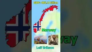 Did you know in Norway...🇳🇴🇳🇴