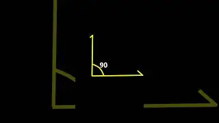 Orthogonal vectors | Class 11 Physics | Motion in a plane 
