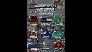 Countries with the most Germans🇩🇪