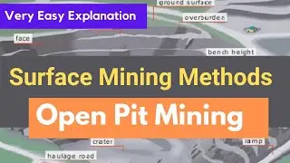 Surface Mining| Surface Mining methods| Open pit Mining| Open pit mining full explanation| Mining