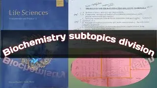 Biochemistry| CSIR-NET JRF LS JUNE 2021.