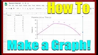 How to Make a Line Graph in Google Sheets! (Easy)