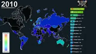 Top 15 Countries by Density Of New Businesses (2006-2018)