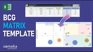 BCG Matrix Excel Template | Excel Template for Portfolio Management