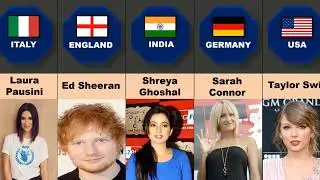 Popular Singers from Different Countries...