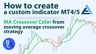 📉How To Create Indicators - MA Crossover Color from moving average crossover strategy by EA Builder