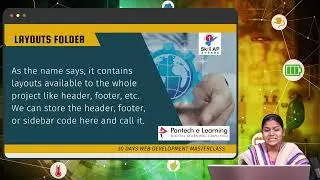 Day - 5  folder structure explanation and simple hello world app. @wdm