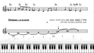תאוריה - 25 - מודוסים חלק 1 - מודוסים מינוריים