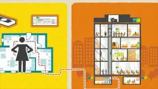 The economic circuit