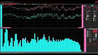 visual analyzer