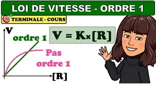 Loi de vitesse - ordre 1 - version complète - CHIMIE - TERMINALE