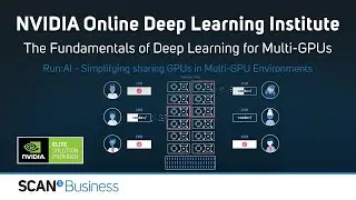 Simplifying sharing GPUs in Multi-GPU environments with Run:AI - NVIDIA Online DLI with Scan