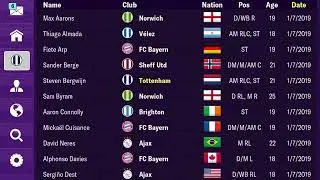Best players on FM 2020-good players for new managers