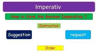 Learn German | Imperativ | Imperative | German for beginners | How to form the German Imperative?