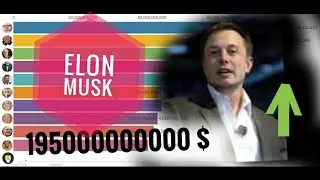 See how fast Elon Musk became the world's richest person 😱 | Data Visualization Using Python