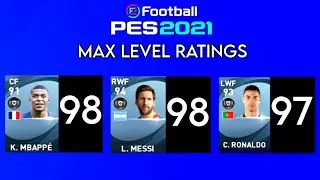 All Black Ball Players Max Level Rating In Pes 2021 Mobile || Pes 2021