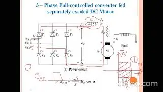 Three phase Full-controlled converter fed Separately excited DC Motor