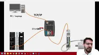 Analyzing EtherCAT telegram with Kunbus Tap Curious and Wireshark or Tshark