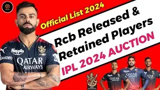 Rcb Released players| #Rcbreleasedplayers ipl2024 | Ipl retentions Update 2024| Rcb updates Telugu