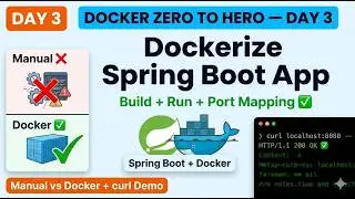 Day 3 | How to Dockerize a Spring Boot Application | Docker Zero to Hero Series | Docker Tutorial