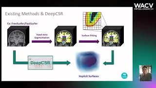 71 - DeepCSR: A 3D Deep Learning Approach For Cortical Surface Reconstruction