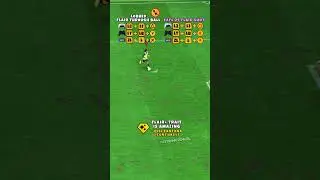 Eric Cantona EA FC 24 Flair+ Shot