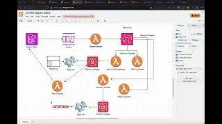 11 Shipping request - Serverless ecommerce project AWS (Arabic - عربي)