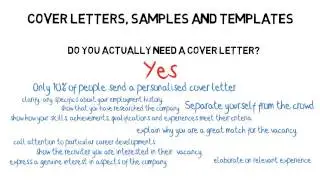CV Cover Letters