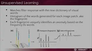 Marcus Hansen - Anomaly detection and classification in a laser powder bed additive manufacturing...