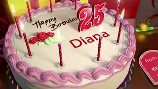 Happy Birthday Animation