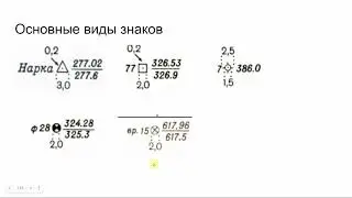 05 Вводная лекция по геодезии