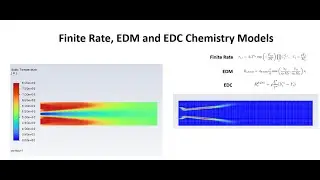Finite Rate, EDM, EDC  || Difference between all Chemistry Models || Turbulence Chemistry in Fluent