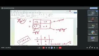 ML Class - Lecture 3