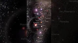La mappa dell’Universo in scala logaritmica, credit Pablo Carlos Burdassi